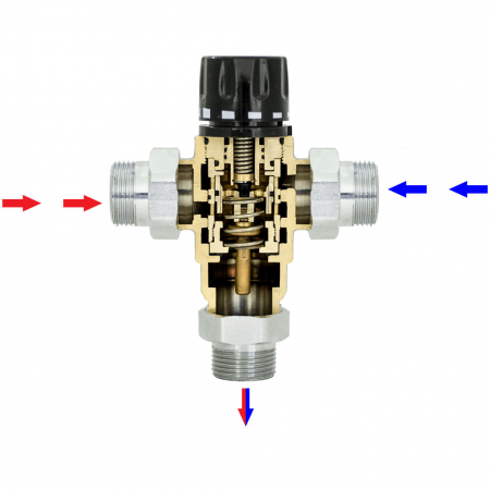 Клапан смесительный термостатический PROFACTOR 3/4", PF RVM 395.20