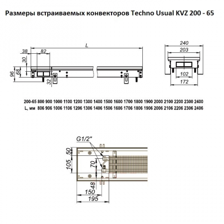 Внутрипольный конвектор с естественной конвекцией KVZ 200-65-2900, TECHNO