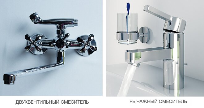 управление смесителей