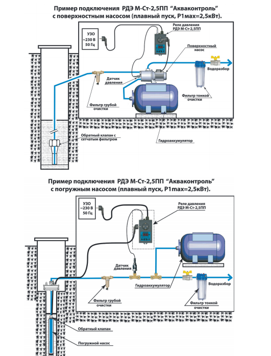 Подключение погружного насоса к гидроаккумулятору и автоматике схема
