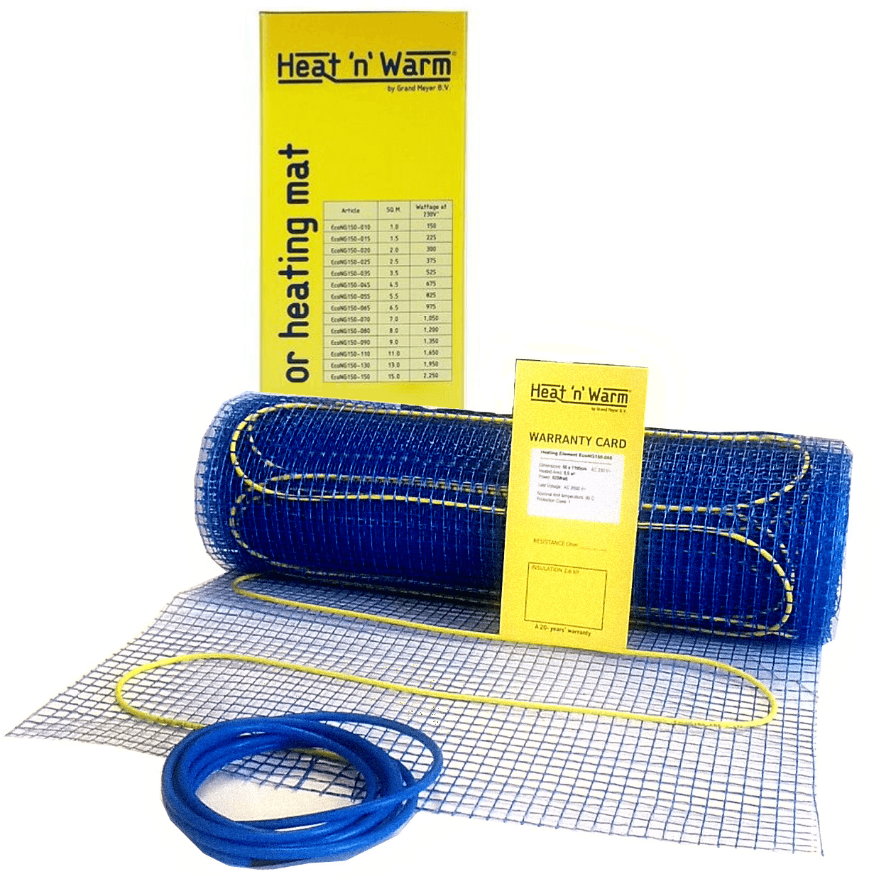 8,0 м2 / Двужильный нагревательный мат Heat`n`Warm EcoNG150-080
